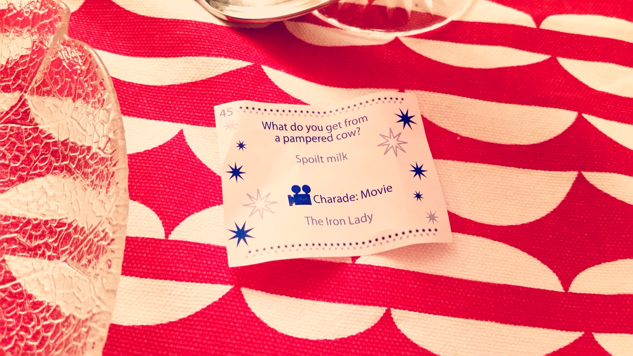 Christmas 2015 - theCardiffCwtch