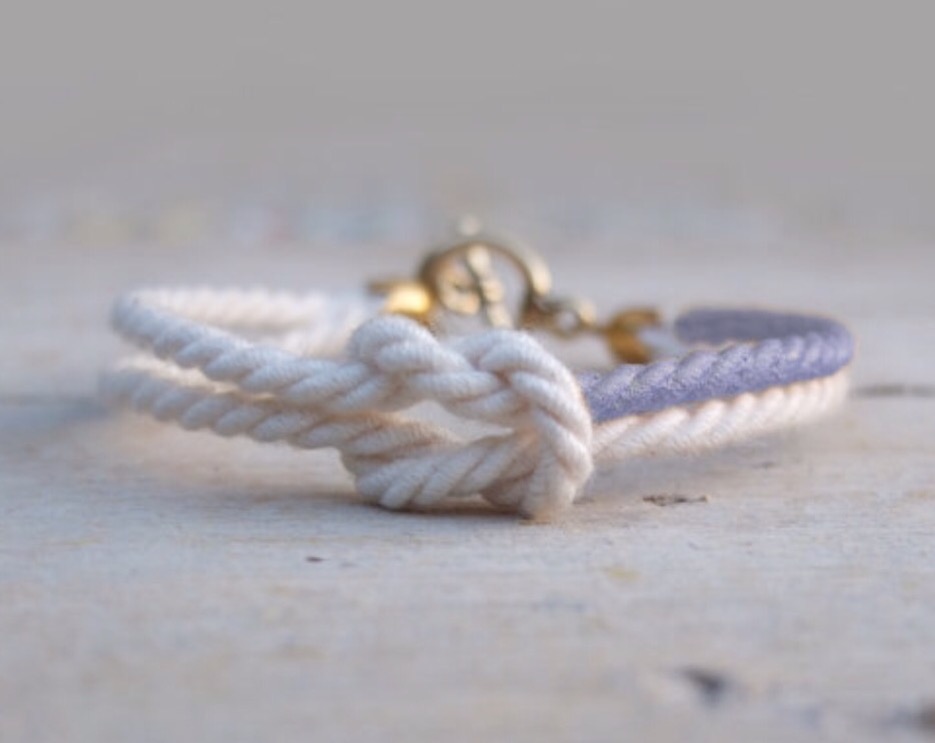 January Lush List - theCardiffCwtch